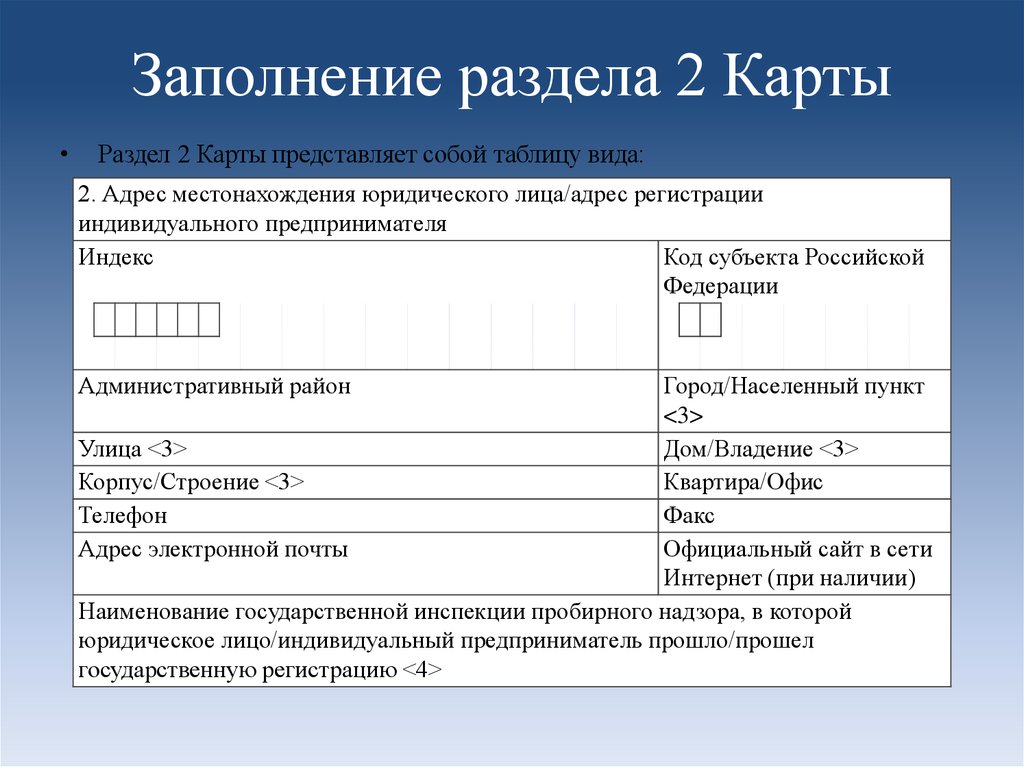 Заполнить карту. Заполнение карты. Пример заполнения карт. Карта документа.