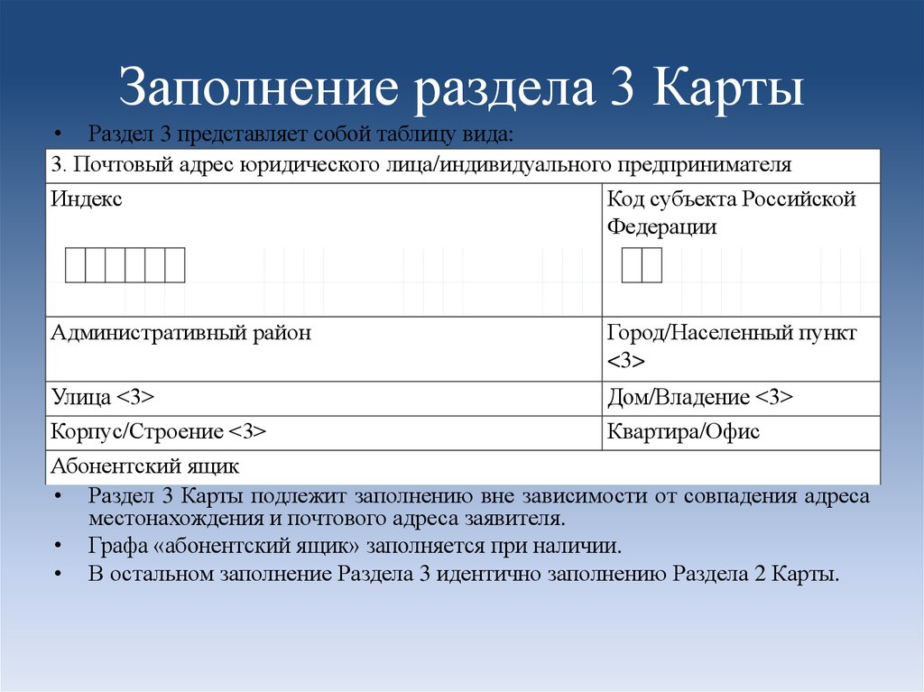 Заполнение карточек вакансии. Заполнение карты. Заполнить карту. Графа заполнения карты. Абонентская карточка заполнение.