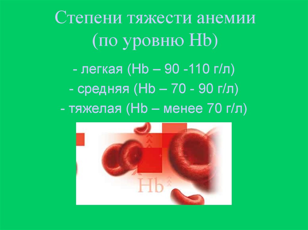 Железодефицитная анемия мкб 10 у взрослых