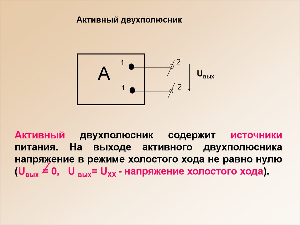 Метод точной синхронизации генераторов