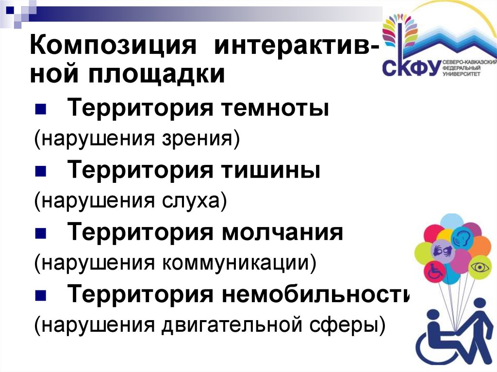 Композиция интерактив- ной площадки