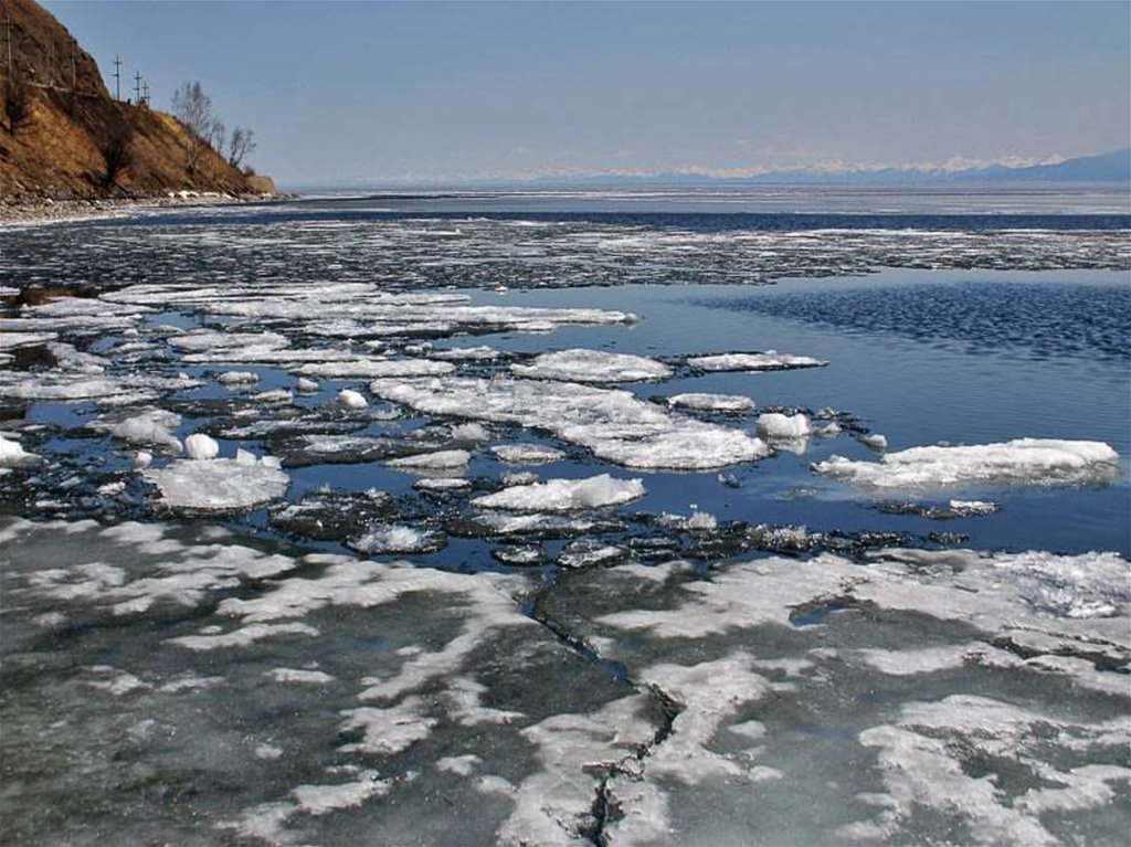 Ледоход лед идет 2 класс русский. Озеро Байкал ледоход. Озеро Байкал ледостав. Таяние льда на Байкале.