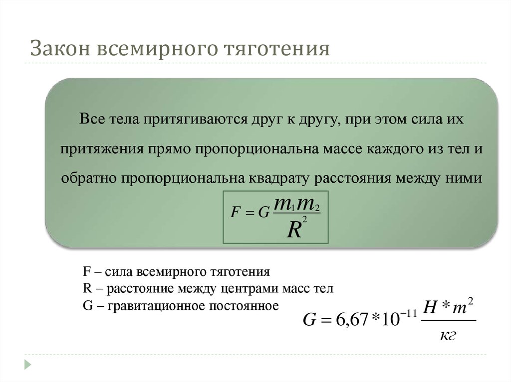 3 сила всемирного тяготения