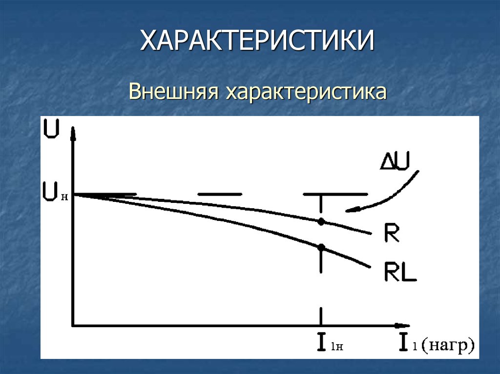 Образная характеристика