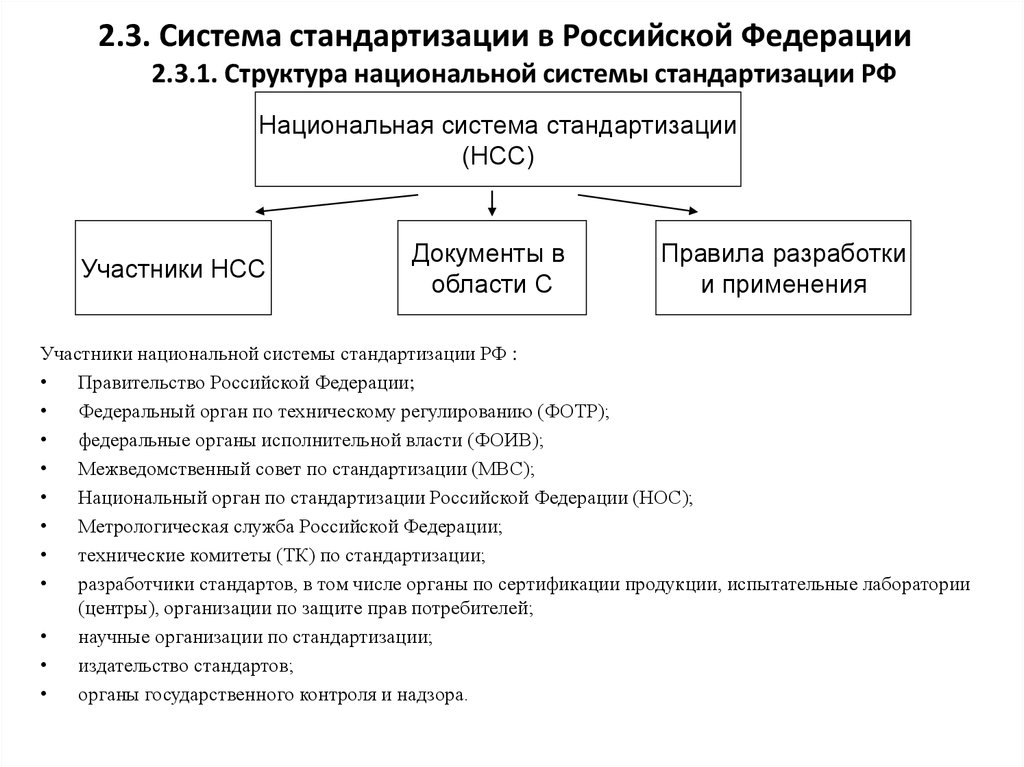 Система стандартов организации. Национальная система стандартизации РФ структура. Государственная система стандартизации РФ ГСС РФ. Этапы формирования национальной системы стандартизации в РФ. Структура Российской системы стандартизации.