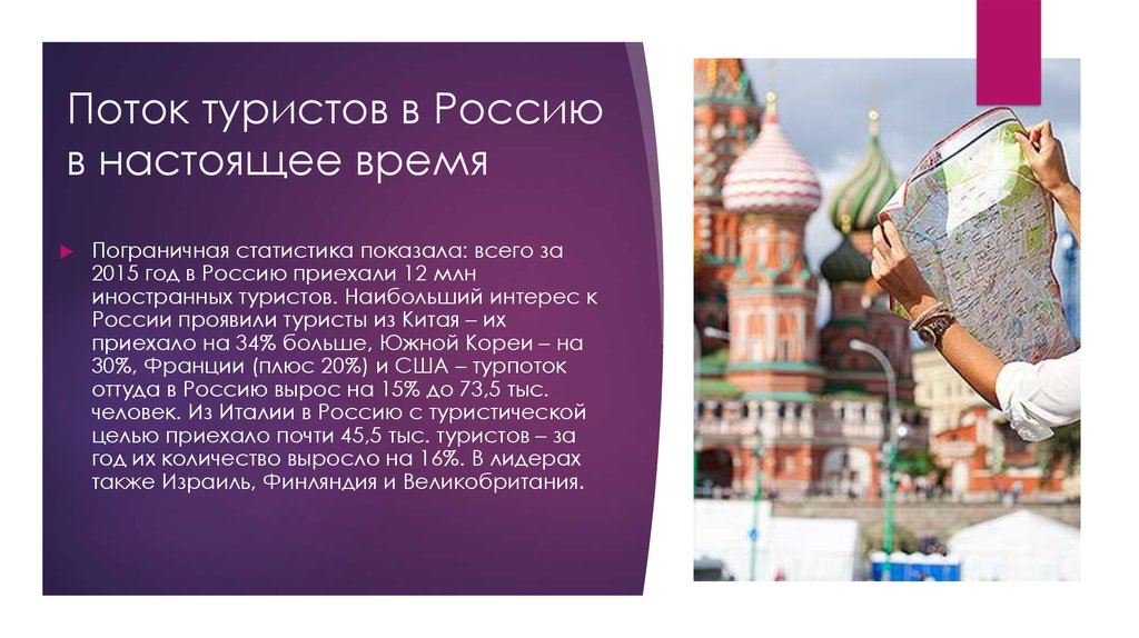 Развитие международного туризма россия
