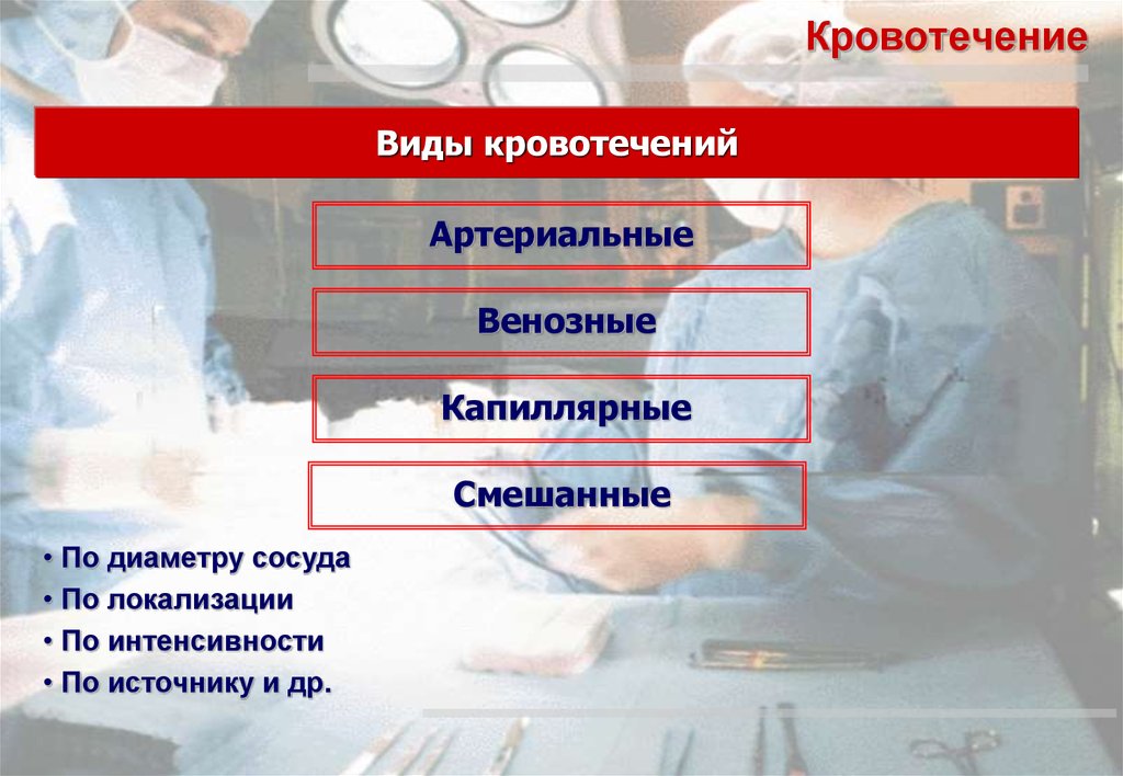 Наиболее выраженным гемостатическим эффектом обладает