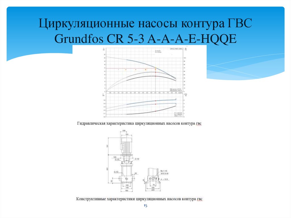 Контур насоса