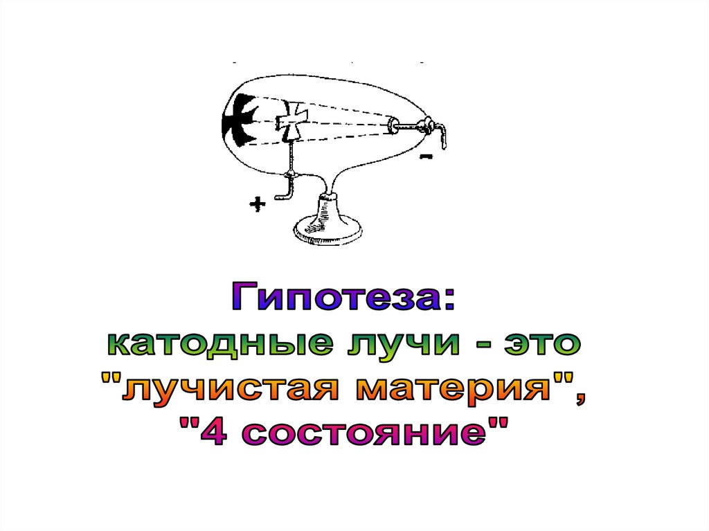 Катодные лучи