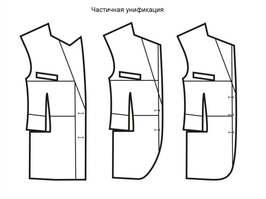 Конфекционная карта пальто