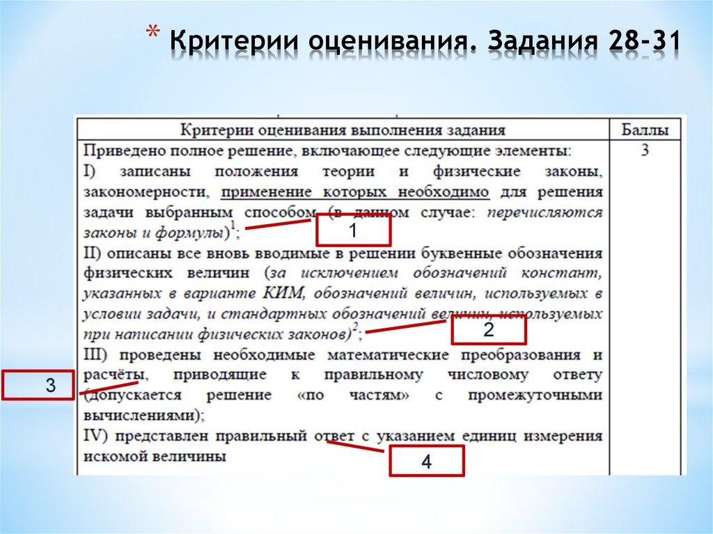 Как оцениваются задания егэ история. Критерии оценивания задач по физике. Критерии оценивания ЕГЭ по физике. Критерии ЕГЭ по физике. Критерии оценивания по физике ег.