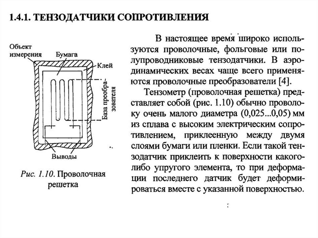 Деформы. Аэродинамические весы. Сравнение тензодатчиков проволочные фольговые.