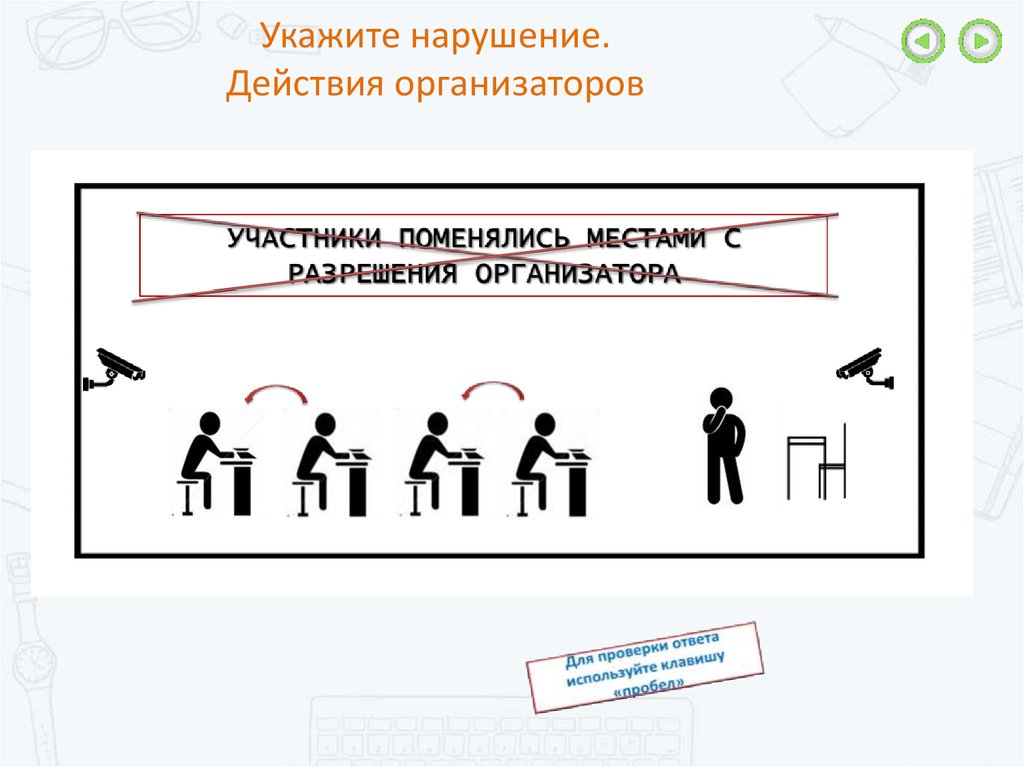 Действие организатора. Квалификация действий организатора.