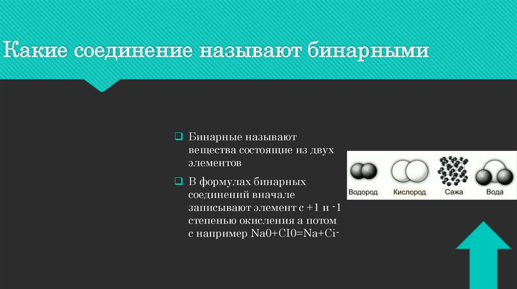 Бинарные соединения состоят из атомов. Бинарные соединения состоят из двух элементов. Вещества состоящие из двух элементов. Какое соединение называют звездой. Какое соединение называется соединением звездой.