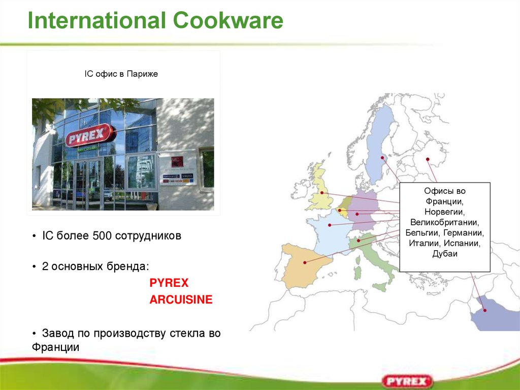 International Cookware