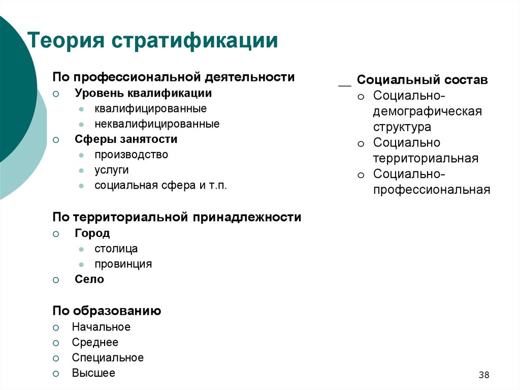 План по теме связь социальной стратификации и социальной мобильности