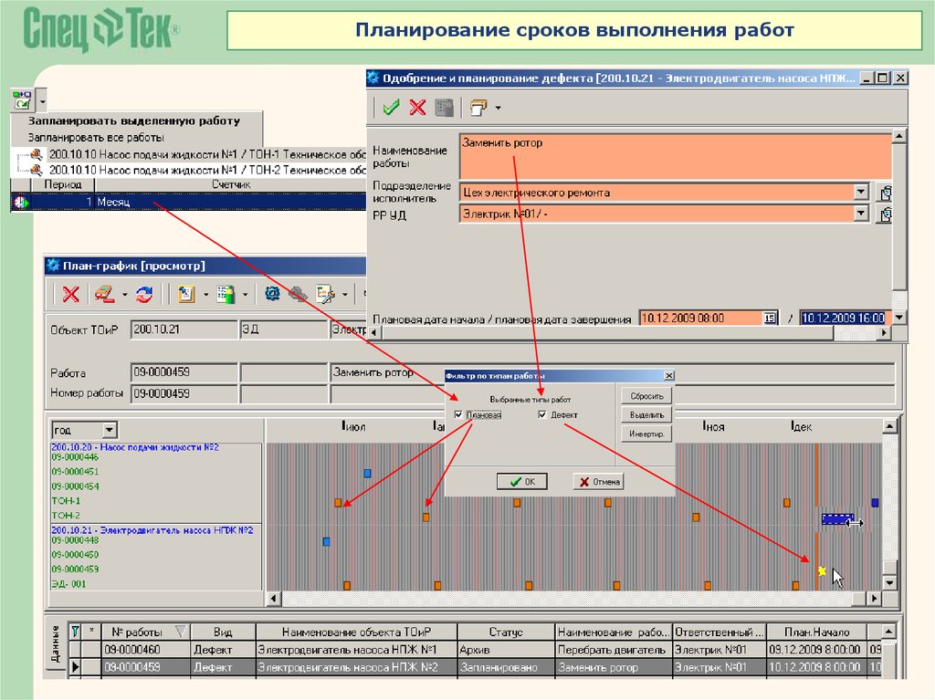 План по срокам