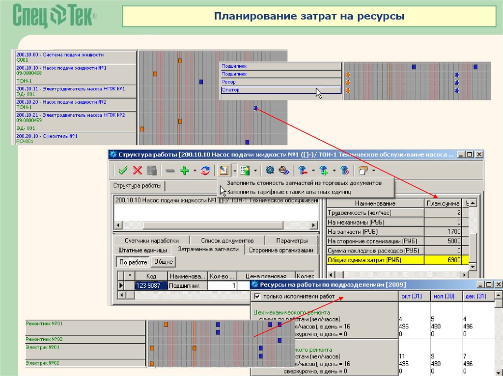 Управление техническим обслуживанием