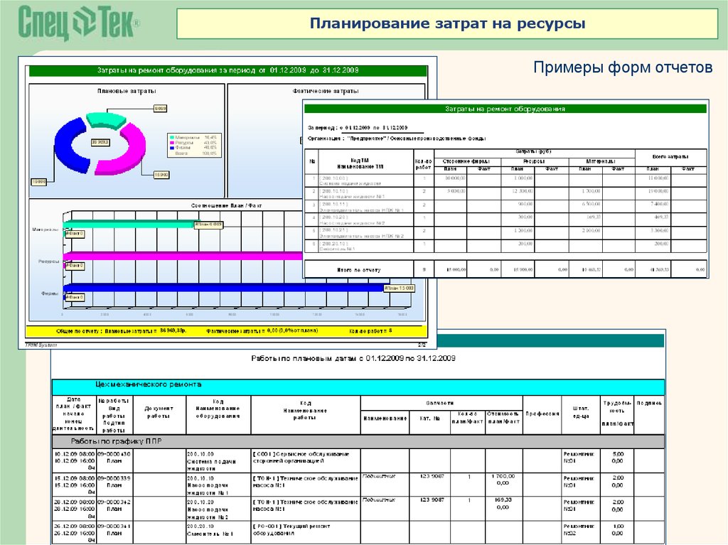 План расходов 5 букв