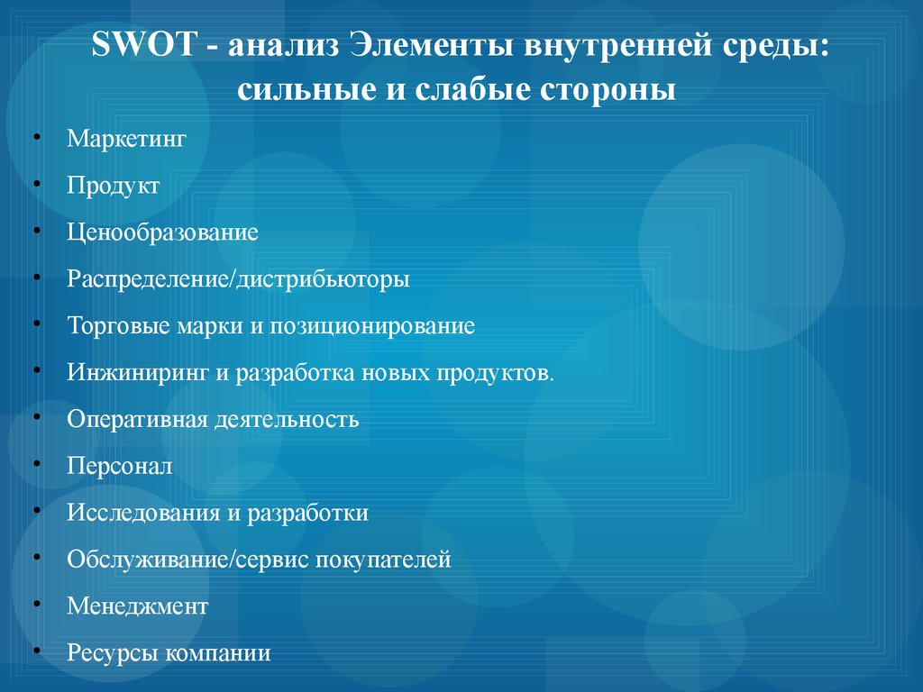 Элементы анализа. Внутренняя среда слабые стороны. Элементы внутренней среды: сильные и слабые стороны. Внутренняя среда сильные и слабые стороны. Сильные и слабые стороны внутренней среды предприятия.