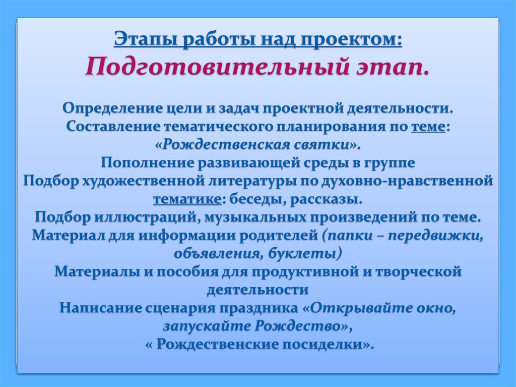 Установите последовательность деятельности в процессе работы над проектом исправлять ошибки