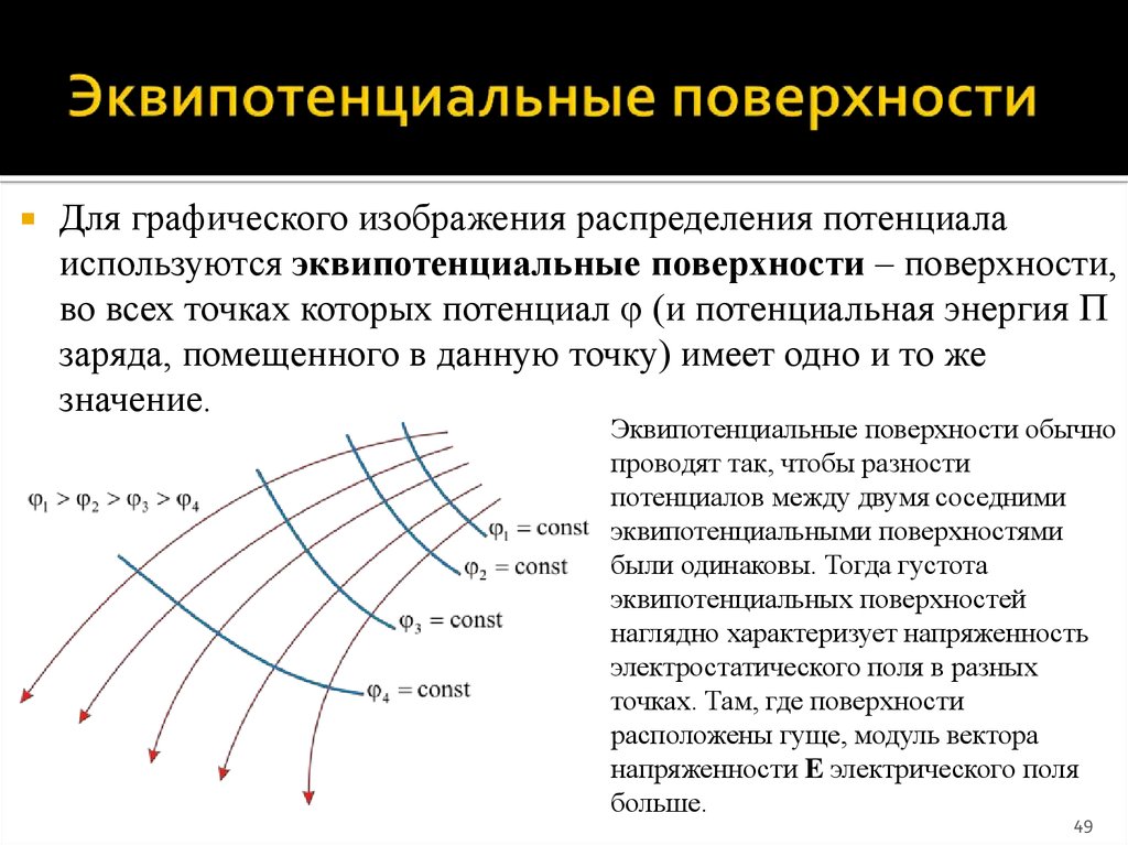 Силовые линии перпендикулярны. Эквипотенциальность проводника. Линии потенциала электрического поля. Силовые линии поля и эквипотенциали. Потенциал электрического поля эквипотенциальные поверхности.