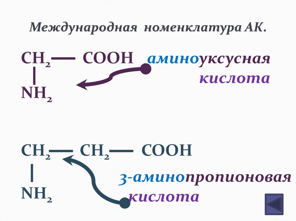 Аминоуксусная кислота формула. Международная номенклатура. Международная номенклатура химия. Международная номенклатура онлайн. Аминопропионовая кислота.