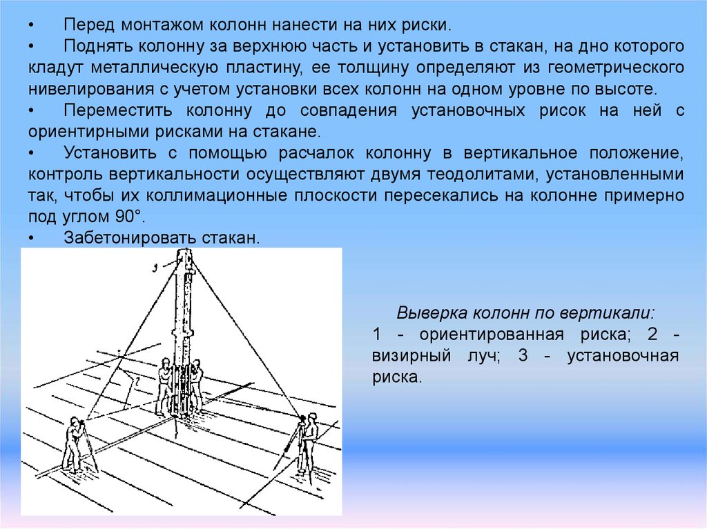 Определить отклонение от вертикали. Геодезический контроль точности монтажа колонн. Геодезические работы при монтаже колонн. Выверка вертикальности колонн. Работы при монтаже колонн.