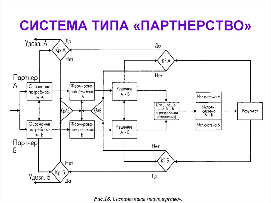 Напряжение на резисторе вольтметр показывает в схеме - Telegraph