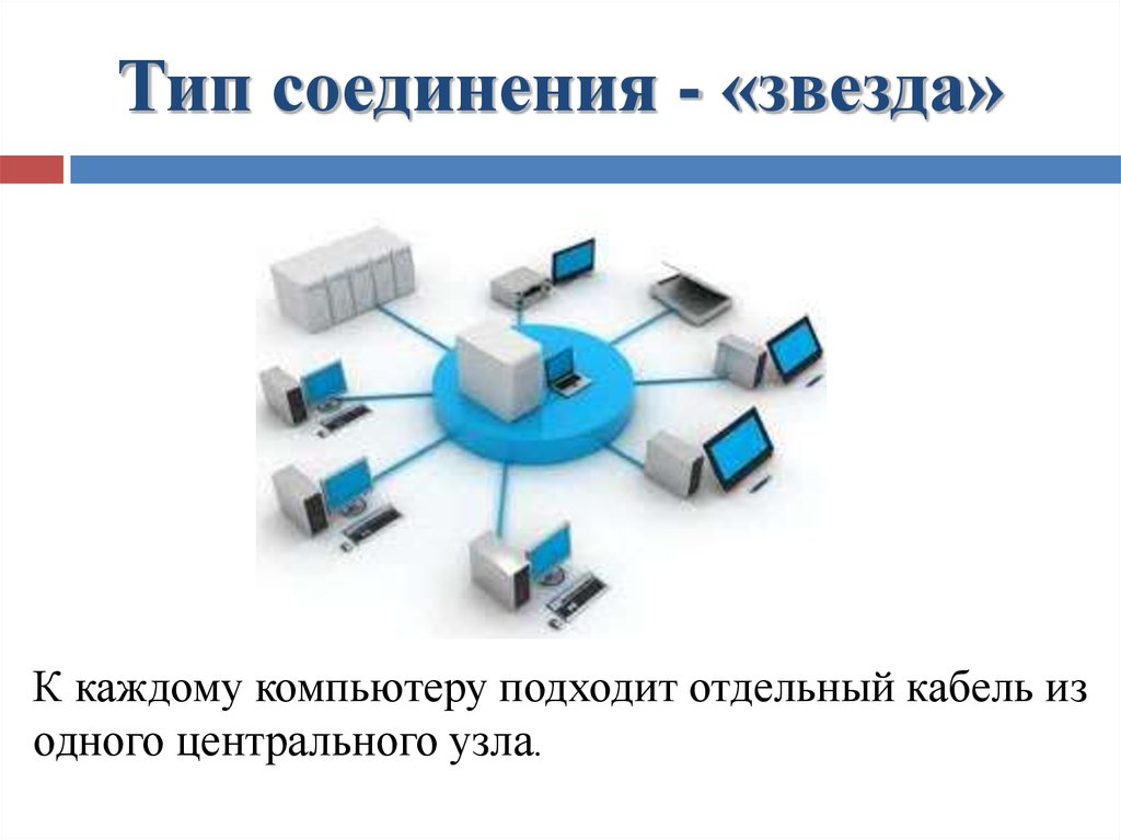 Схема соединения компьютеров в сети называется