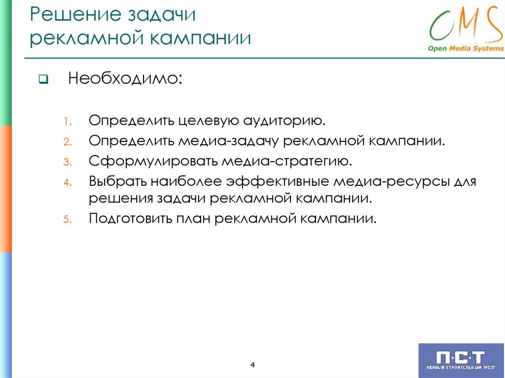 План рекламной акции 7 класс