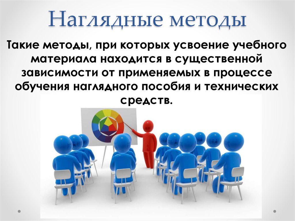 Наглядная работа. Наглядные методы обучения в педагогике картинка. Наглядные методы разделяются на два. Демонстративные методы. Наглядные методы видеоматериалы.