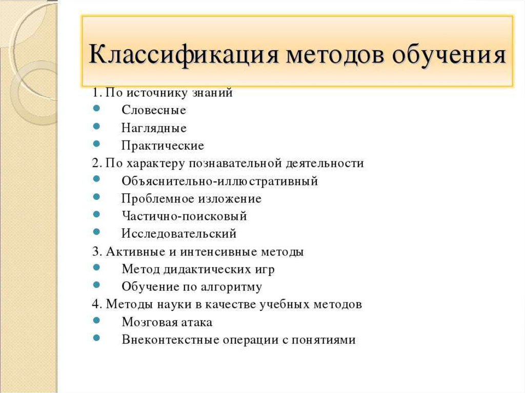 Методы словесный практический. Словесные и наглядные методы обучения. Словесные и практические методы обучения. Классификация наглядных методов обучения. Методы классифицируются на Словесные наглядные практические по.