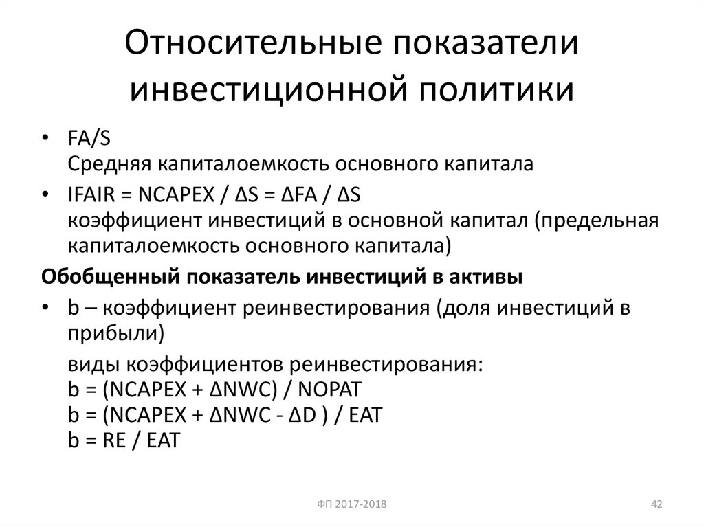 Капиталоемкость продукции