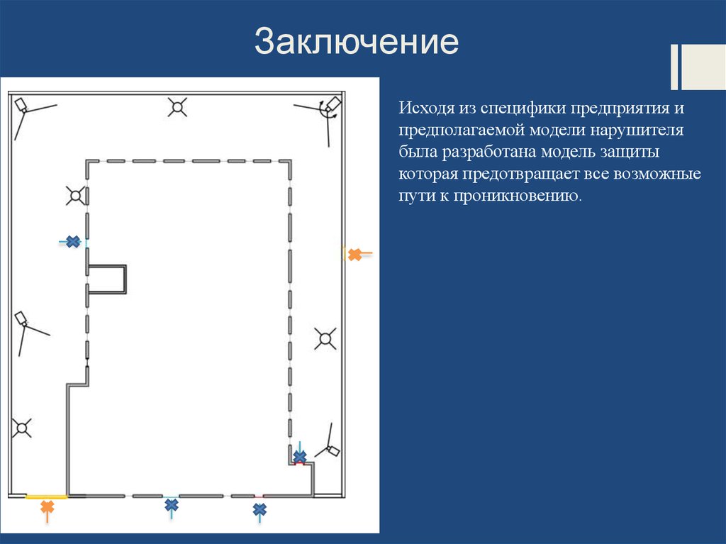 Заключение