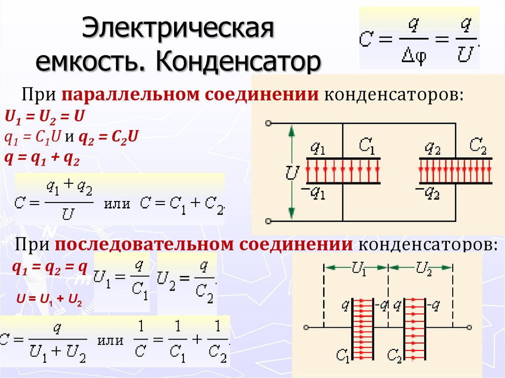 Последовательное соединение c. Последовательное и параллельное соединение конденсаторов. Емкость конденсаторов при смешанном соединении. Плоский конденсатор соединение конденсаторов. Последовательное соединение конденсаторов формула.