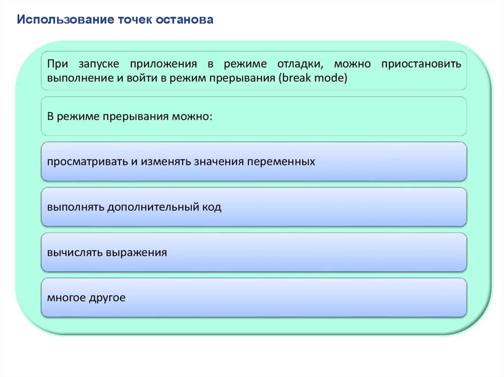 Условие останова. Методы отладки программы точки останова. Критерий останова. Точка останова.