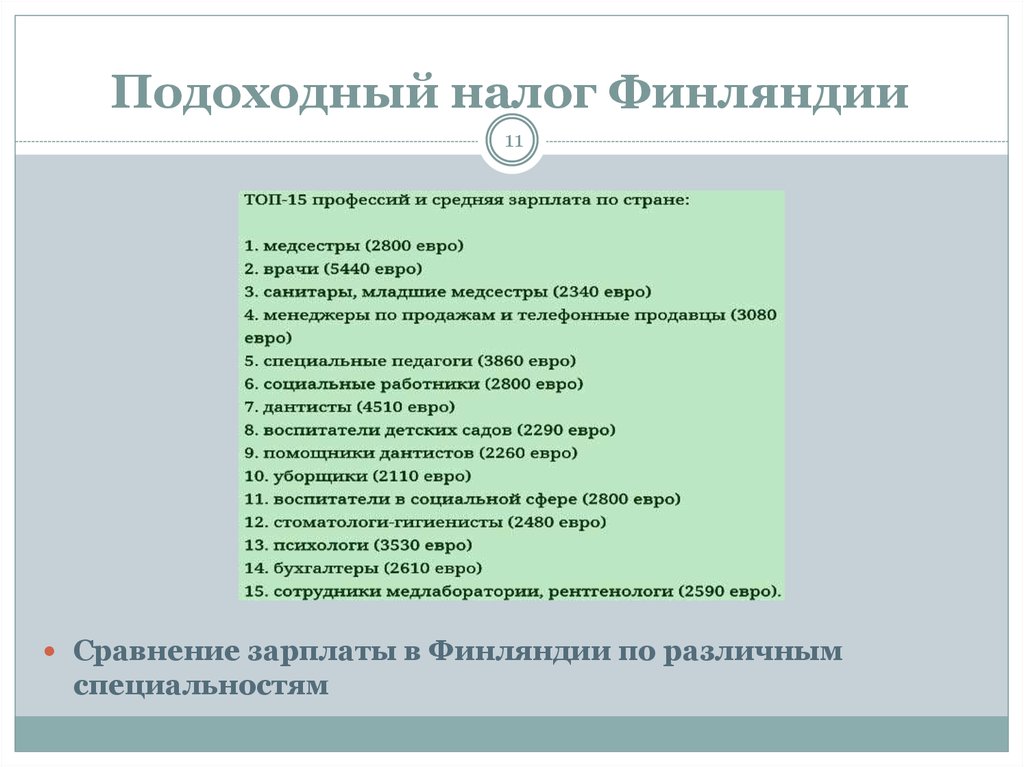 Презентация налоговая система финляндии