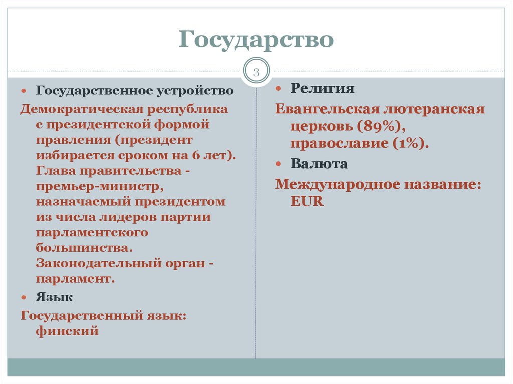 Государство