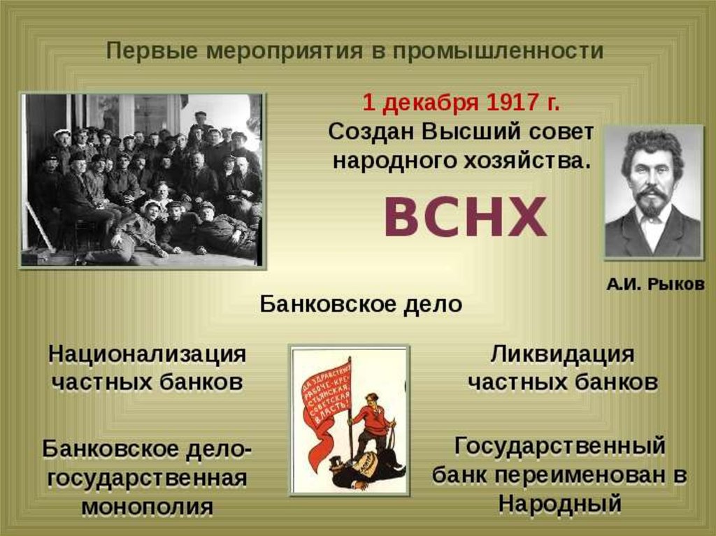 Создание большевиков