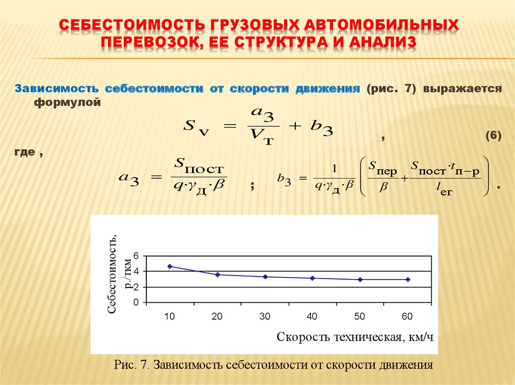 Себестоимость перевозок формула