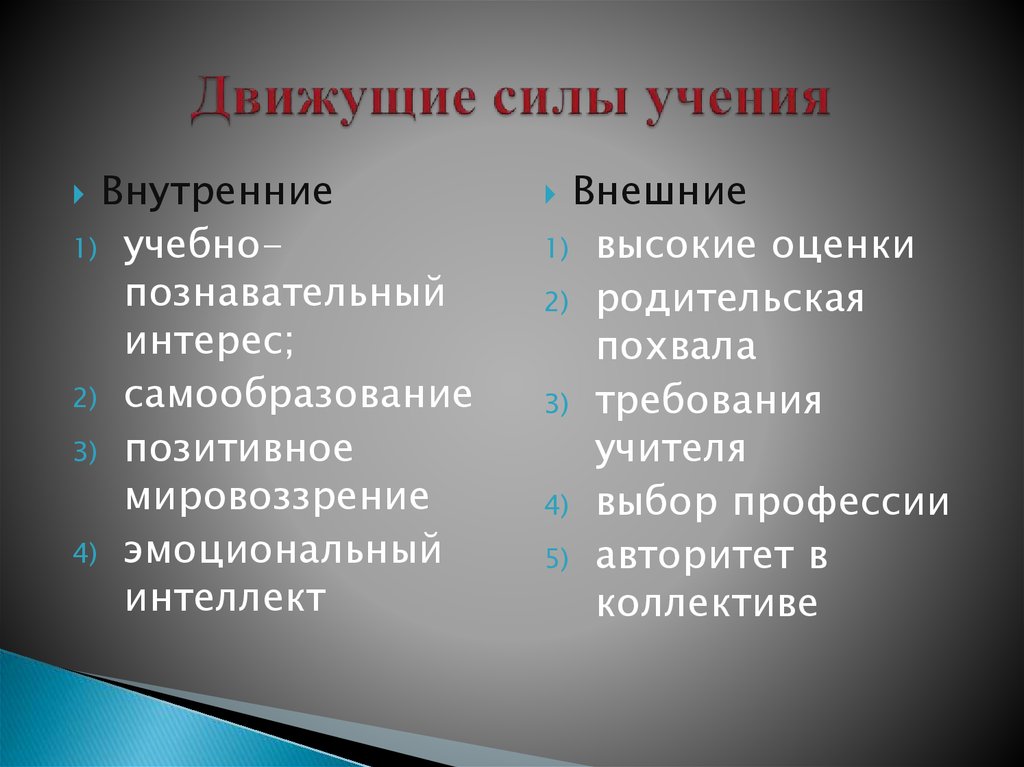 Движущие силы учения