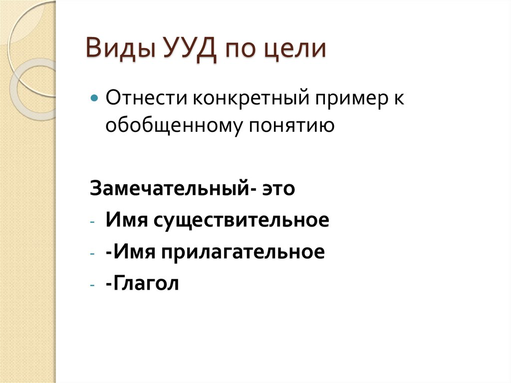Виды ууд примеры