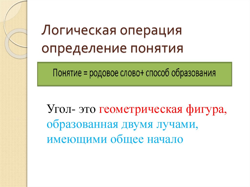 Общей начало. Подведение под понятие это. Логическая операция подведение под понятие. Подведение под понятие примеры заданий математика. Что такое подведение под понятие определение и примеры.