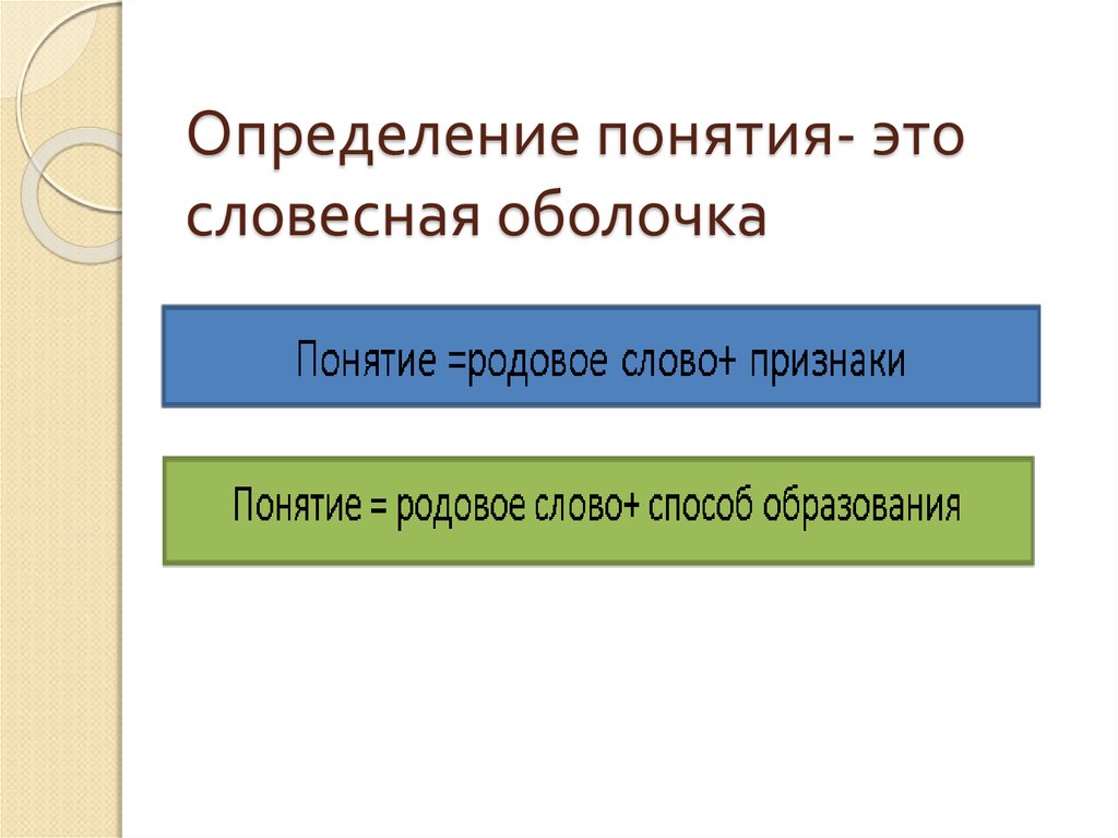 Определение понятия- это словесная оболочка