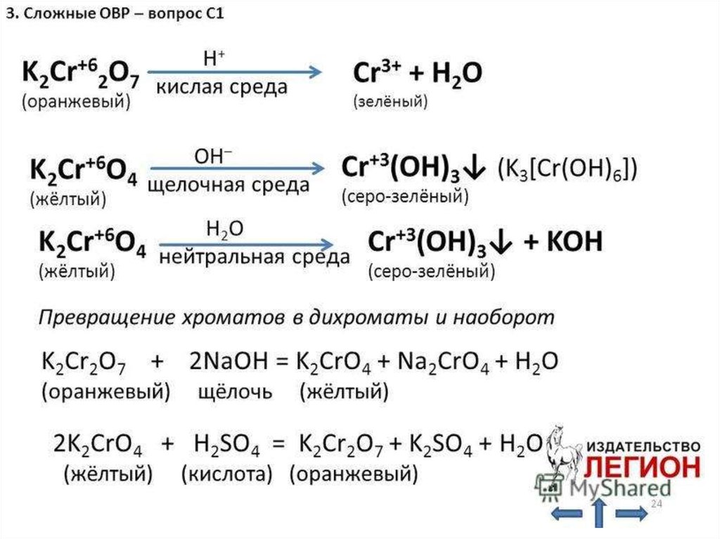 Соединения cr 6. Окисление соединений хрома 3 в щелочной среде. Схема окисления соединений хрома. Превращения соединений хрома. Дихромат калия в щелочной среде ОВР.