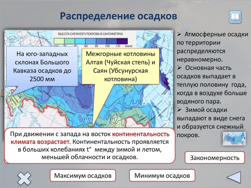 С чем связано распределение осадков