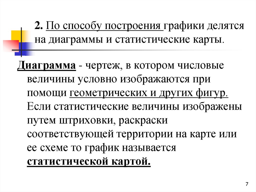 Графическое изображение статистических данных при помощи линий и геометрических фигур называется