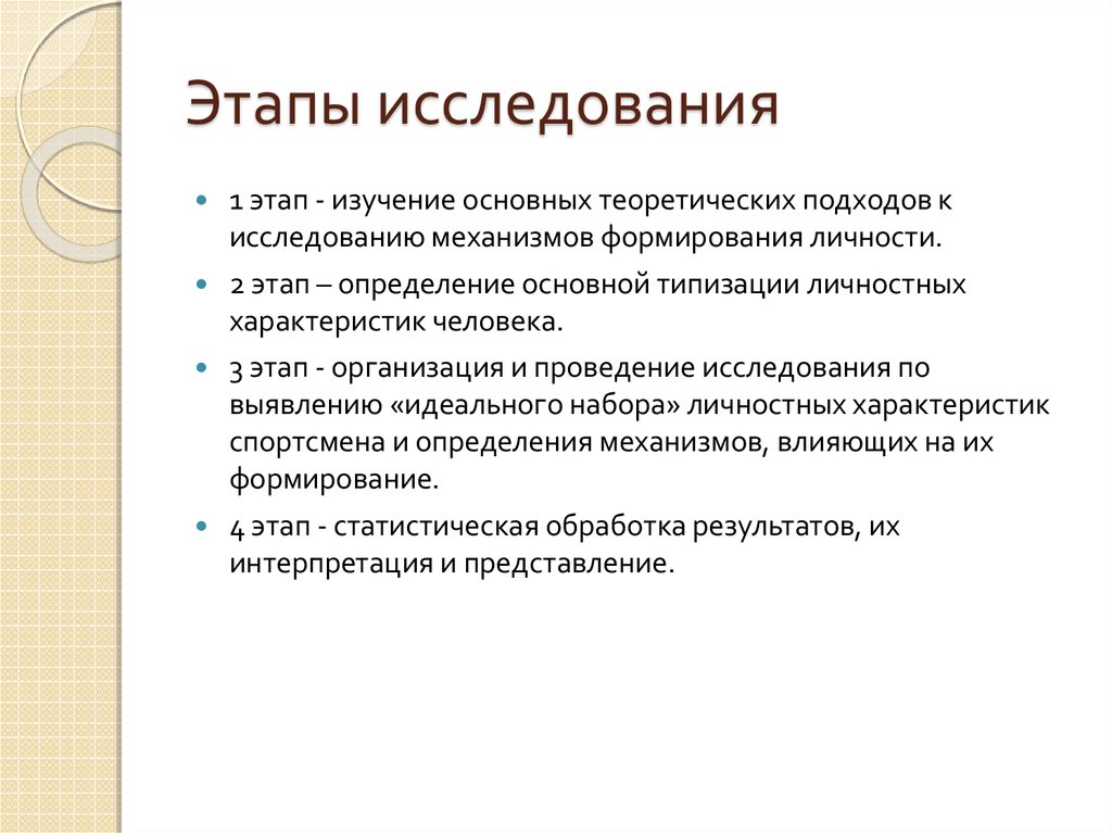 Реферат дела. Этапы научного исследования и подходы к изучению личности. Клинический период научного изучения личности. Этапы исследования личности в психологии. Исторические этапы в исследовании личности..