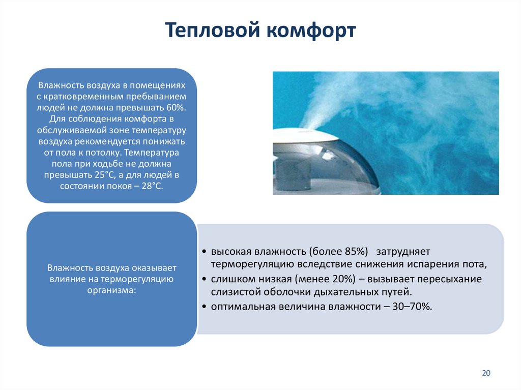 Что такое комфорт. Обеспечение теплового комфорта. Тепловой комфорт. Тепловой комфорт человека. Тепловой комфорт в помещении.